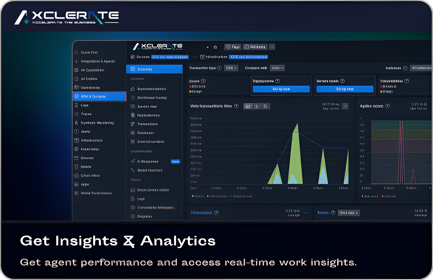 Aixclerate dashboard - analytics and reports