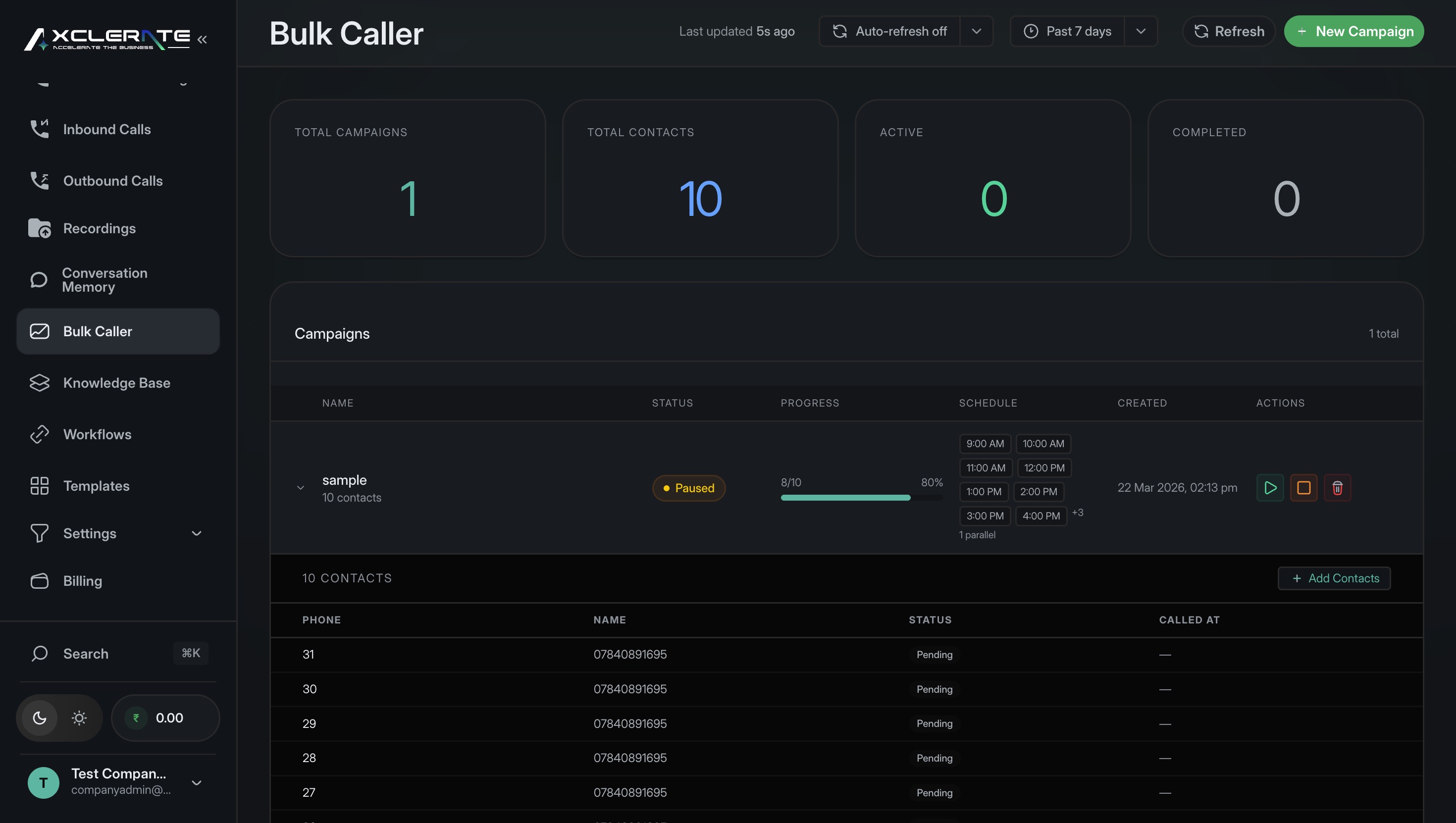 Workflow view
